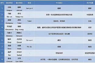 开云官方网站网址截图3